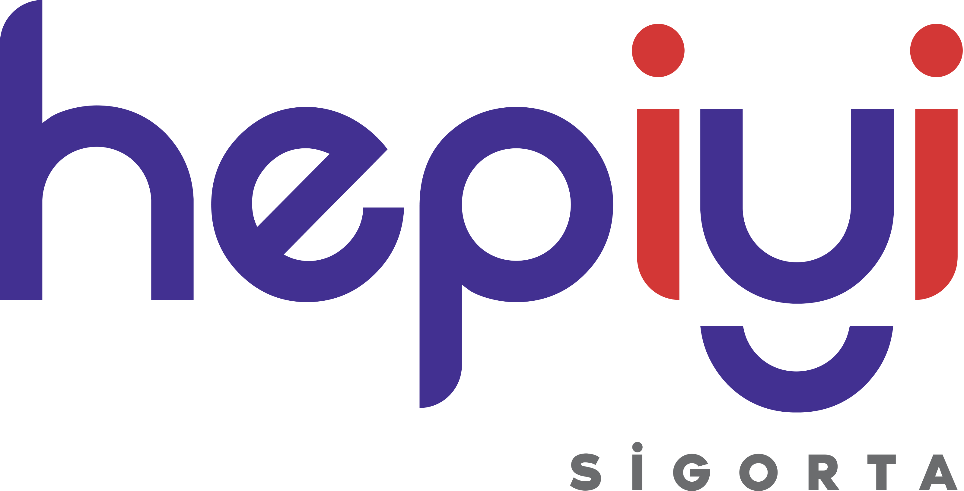 Hepiyi Sigorta - Ant Trakya Sigorta anlaşmalı şirket